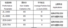 膠印油墨產(chǎn)品介紹.png