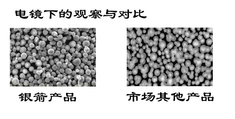 鋁粉電鏡圖對比.jpg