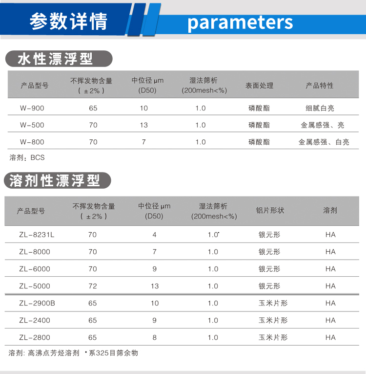 漂浮型鋁銀漿_02.jpg