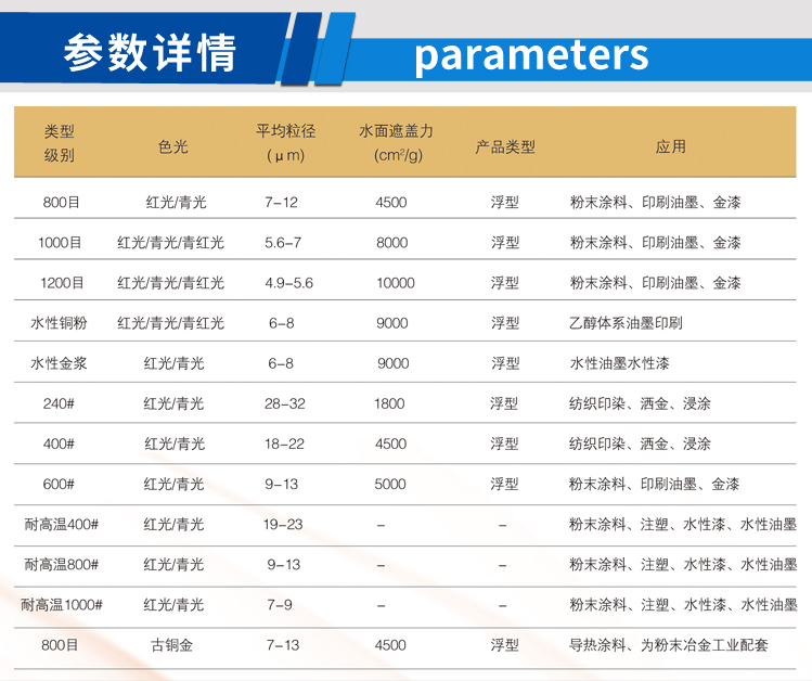 膠印銅金粉_03.jpg