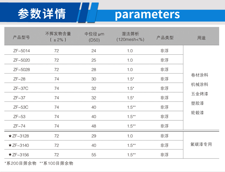 閃光鋁銀漿（新）_02.jpg