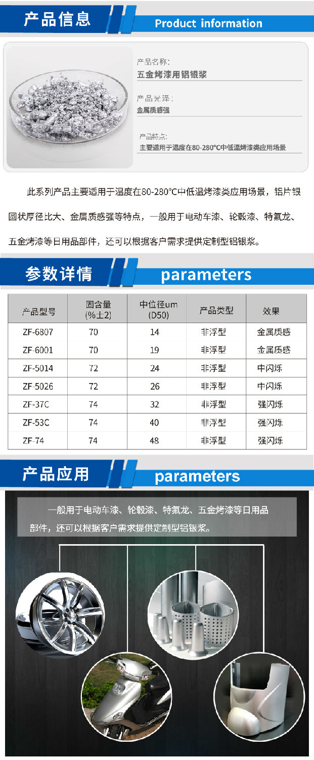 五金烤漆用鋁銀漿.jpg