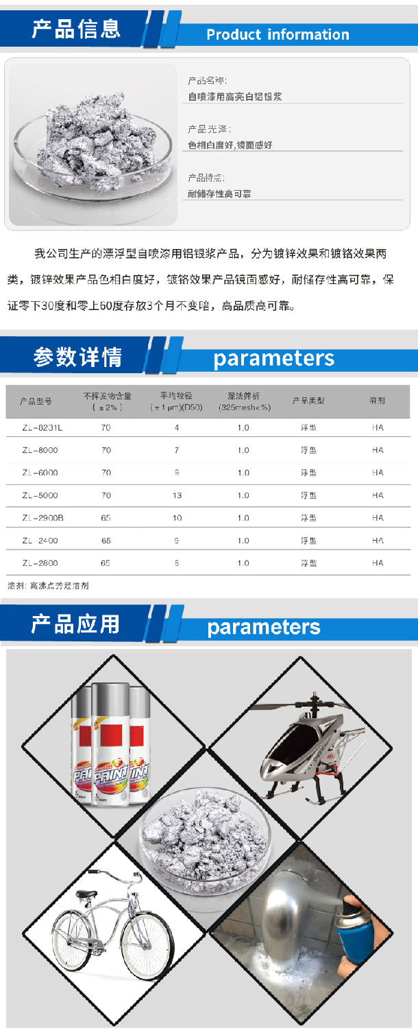 自噴漆用高亮白鋁銀漿.jpg